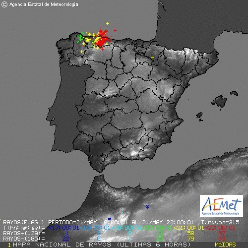 300 rayos sobre Asturias
